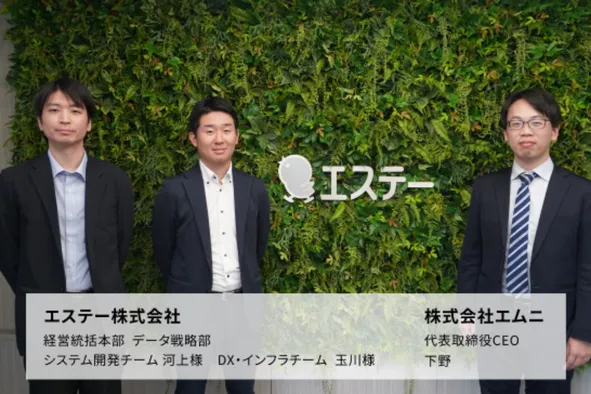 エステー株式会社 経営統括本部 データ戦略部 DX・インフラチーム 玉川様、エステー株式会社 経営統括本部 データ戦略部 システム開発チーム 河上様、株式会社エムニ 代表取締役CEO 下野、株式会社エムニ AIエンジニア 奥野
