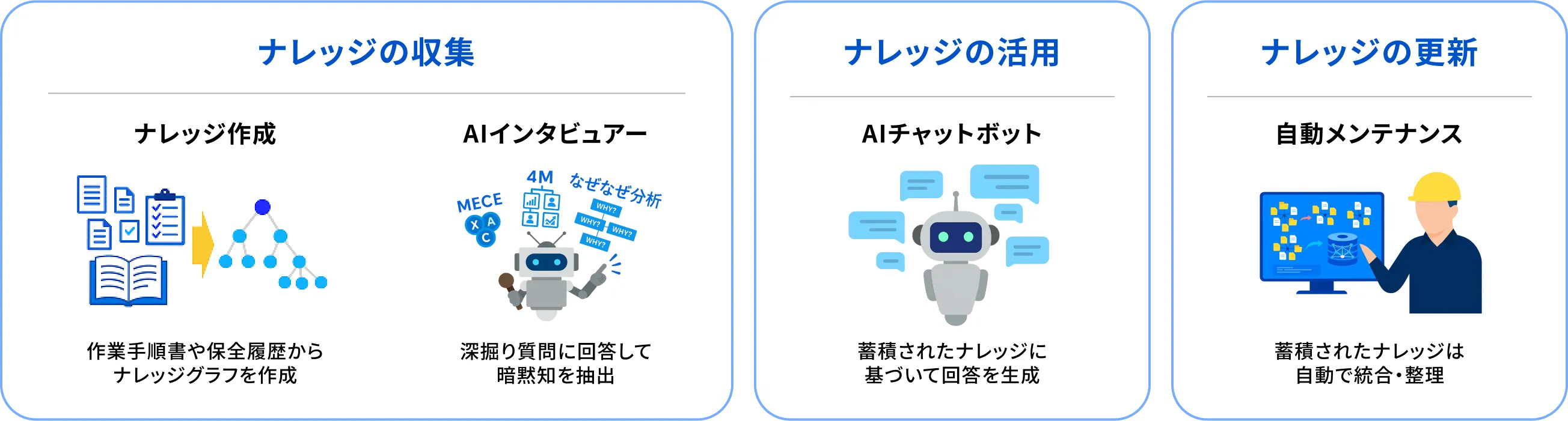 chatbot-start