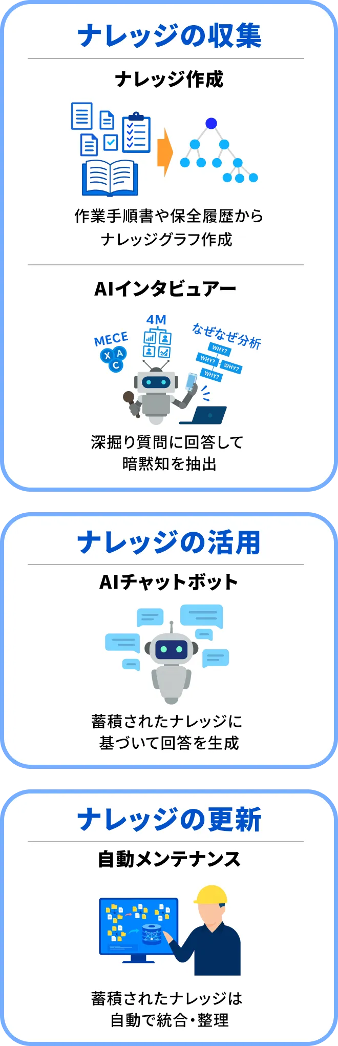 chatbot-start