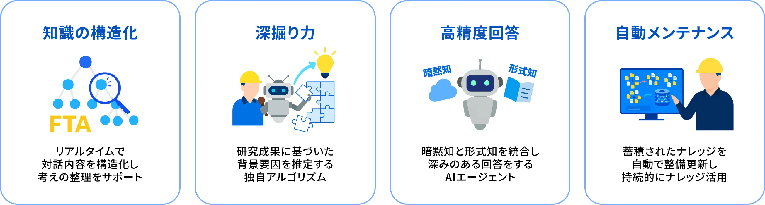 chatbot-start