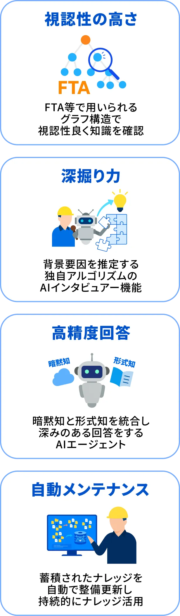 chatbot-start